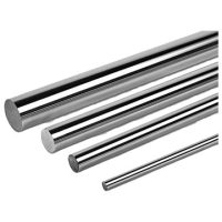 Lineáris technika, tengelyek, profilsínek